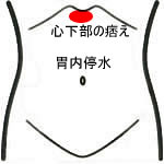 六君子湯